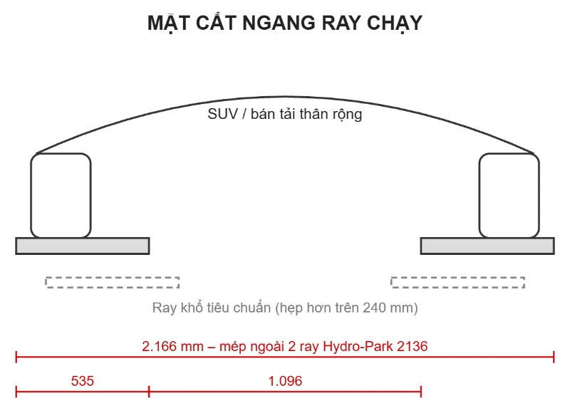 mat cat ngang ray hydro park 2136 800