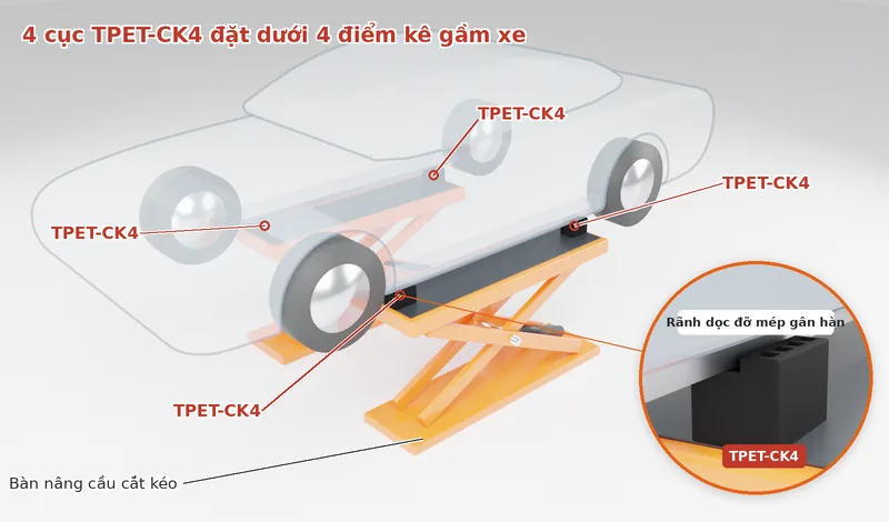 Cục Kê Cao Su Cầu Cắt Kéo TPET-CK4 8 mo hinh 3d dat cuc ke cao su tren cau cat keo